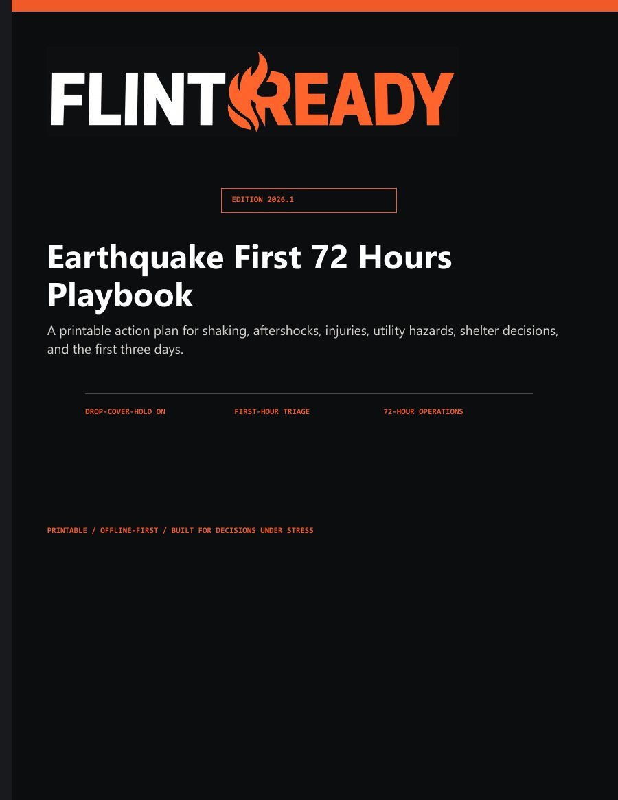 Earthquake First 72 Hours Playbook cover preview