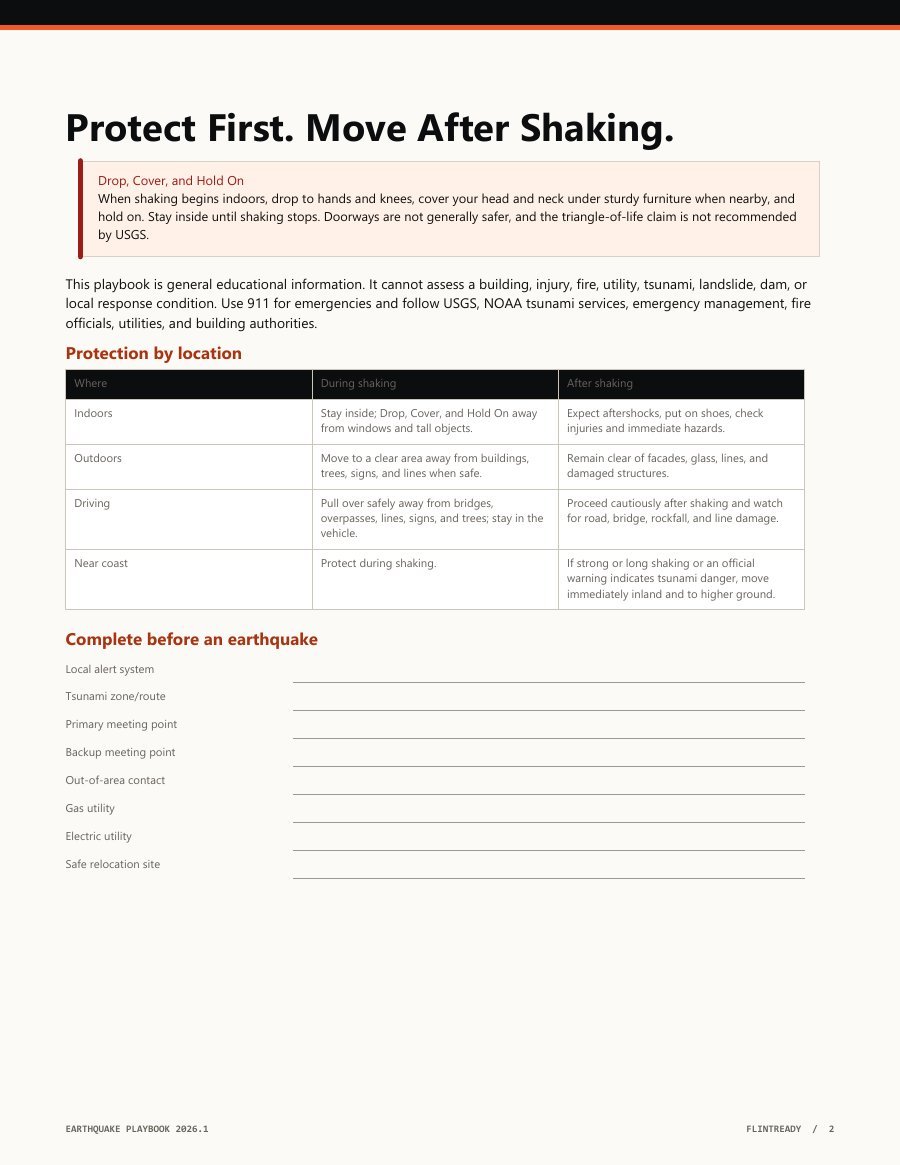 Earthquake First 72 Hours Playbook writable planning page sample