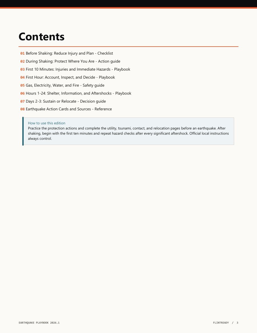 Contents page from the actual PDF edition