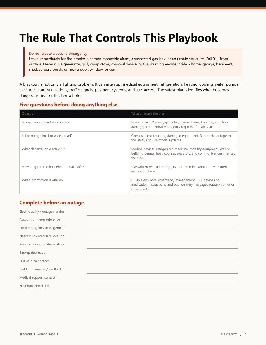 Blackout playbook opening decision table and household planning fields