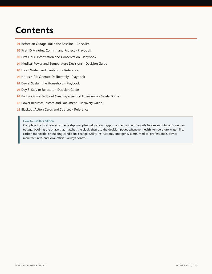Contents page from the actual PDF edition