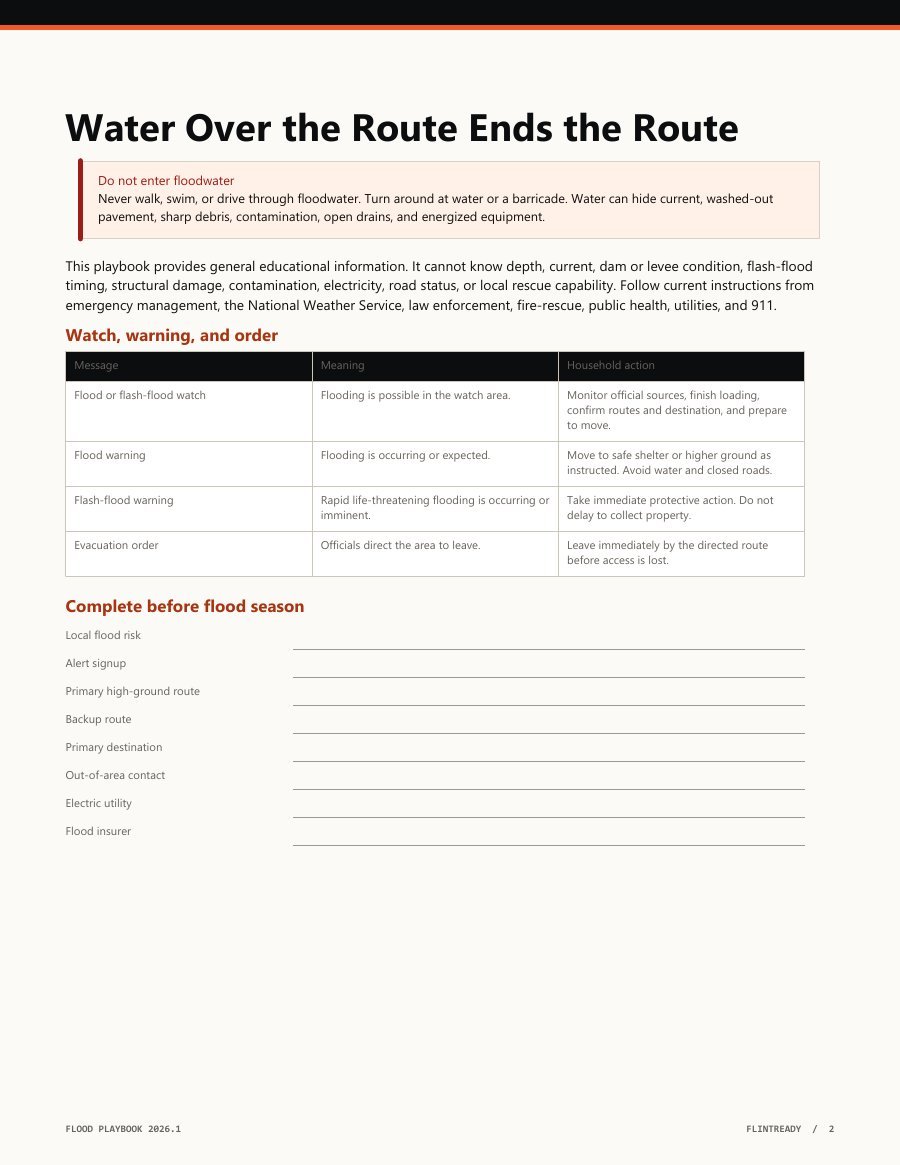 Flood Evacuation and Safe Reentry Playbook writable planning page sample