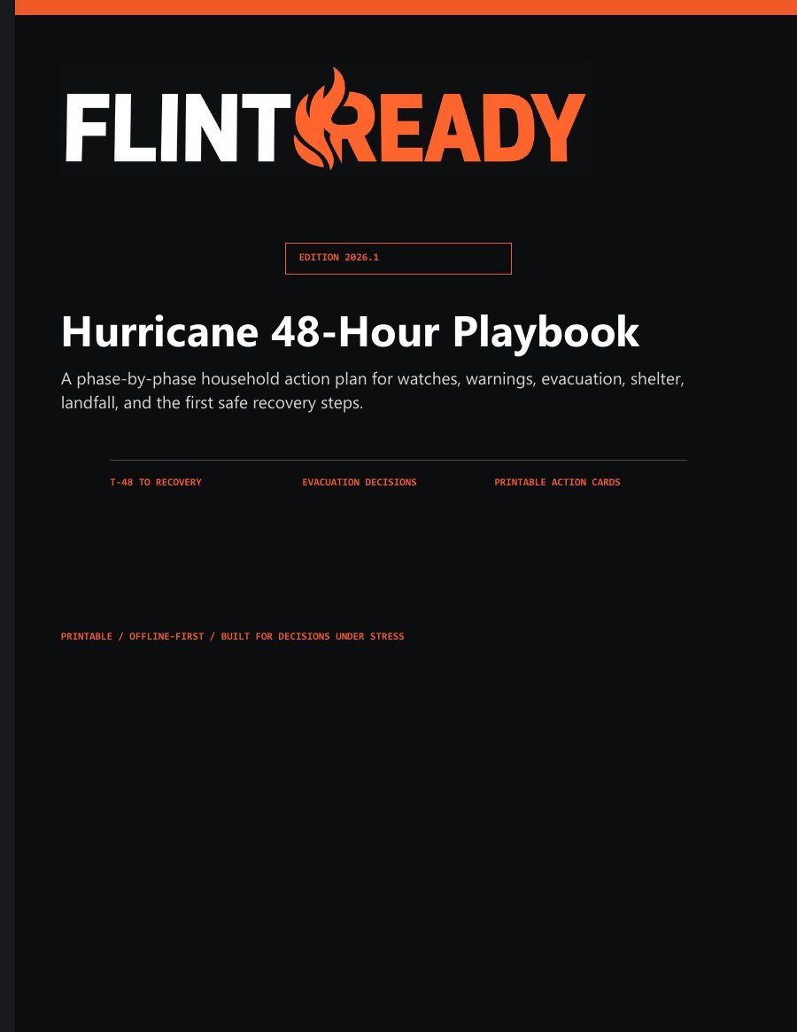 Hurricane 48-Hour Playbook cover preview