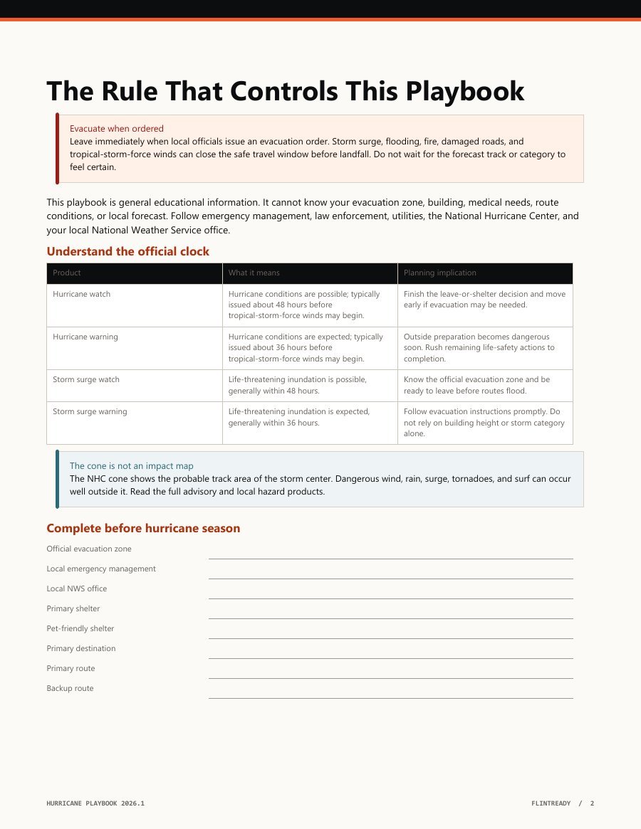 Hurricane 48-Hour Playbook writable planning page sample