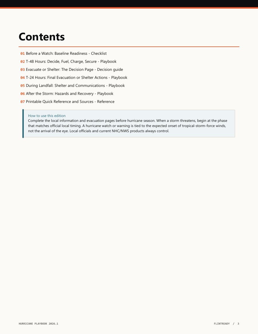 Contents page from the actual PDF edition