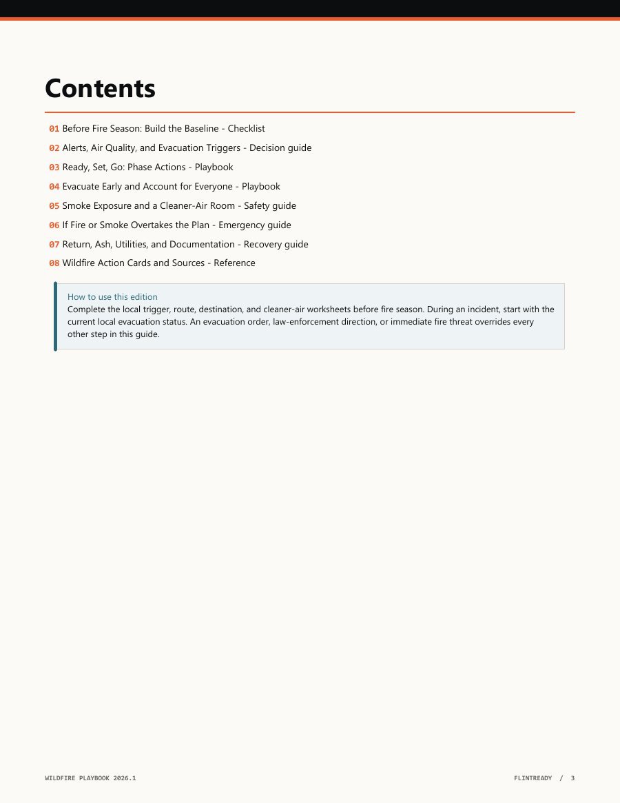 Contents page from the actual PDF edition
