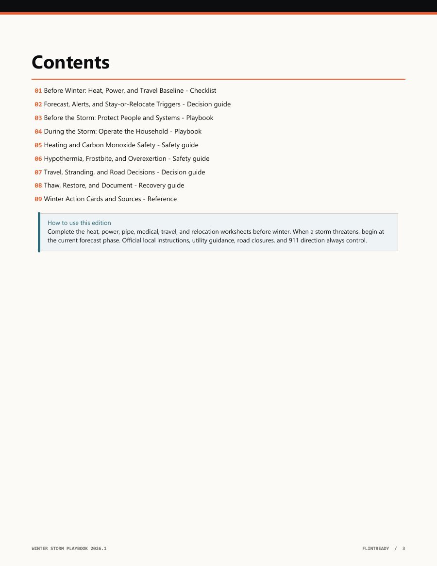 Contents page from the actual PDF edition